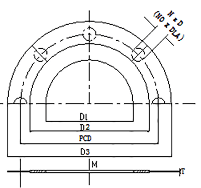 Rong Sheng Long Rubber Seals-Flange Gaskets | Rubber Gasket | Flange Gaskets-7