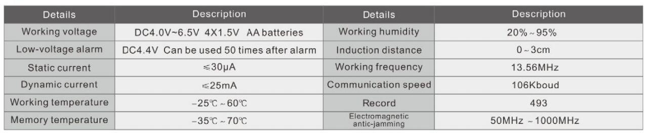 hotel door lock specification