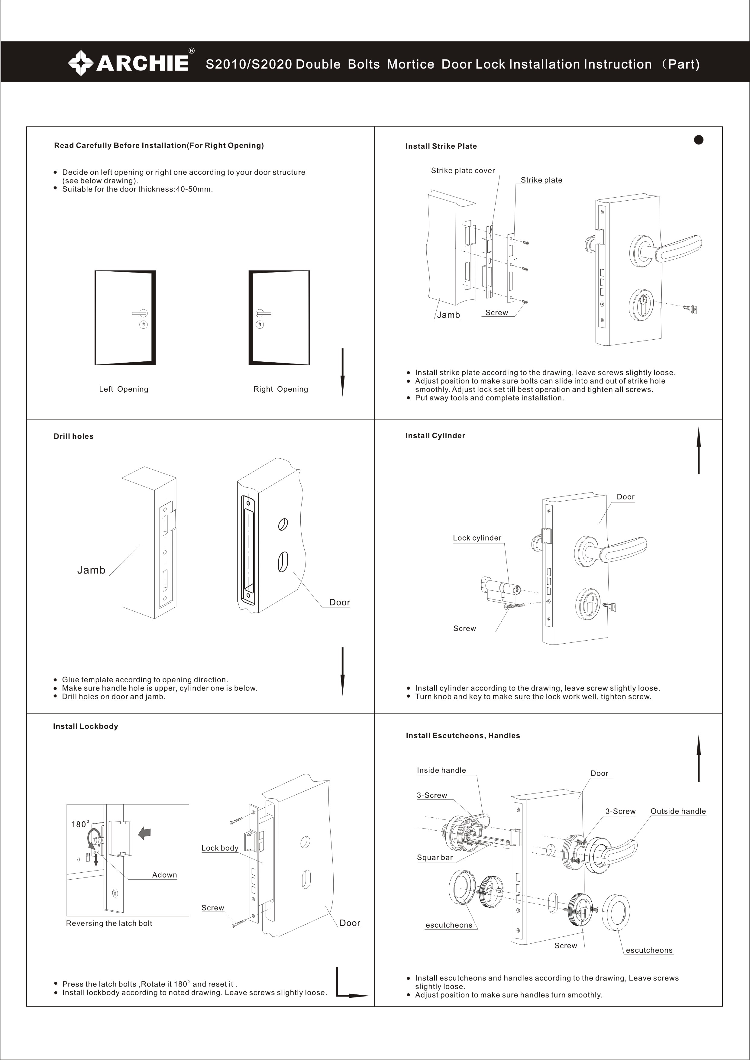 Hardware Door Locks