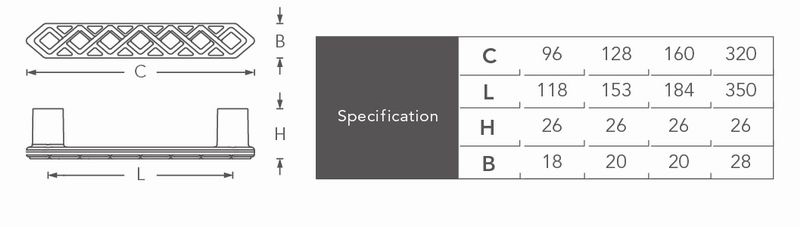 furniture door handle specification