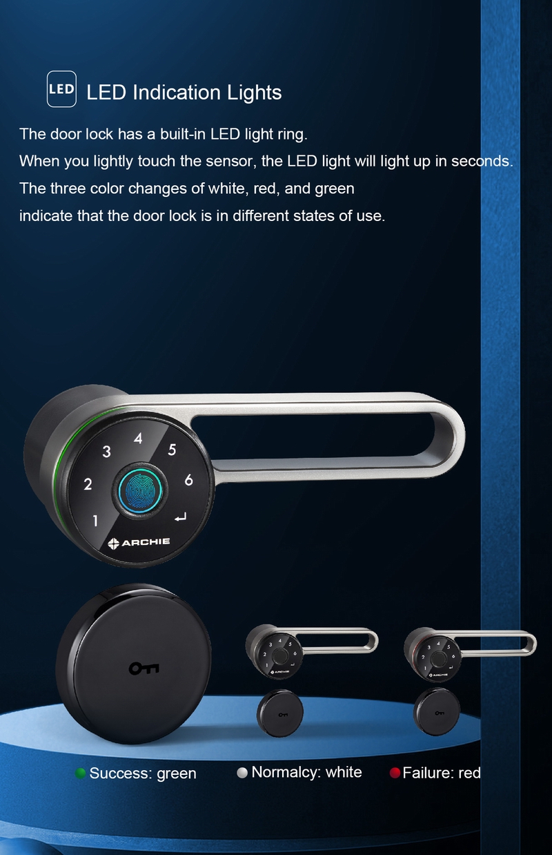 door hardware components