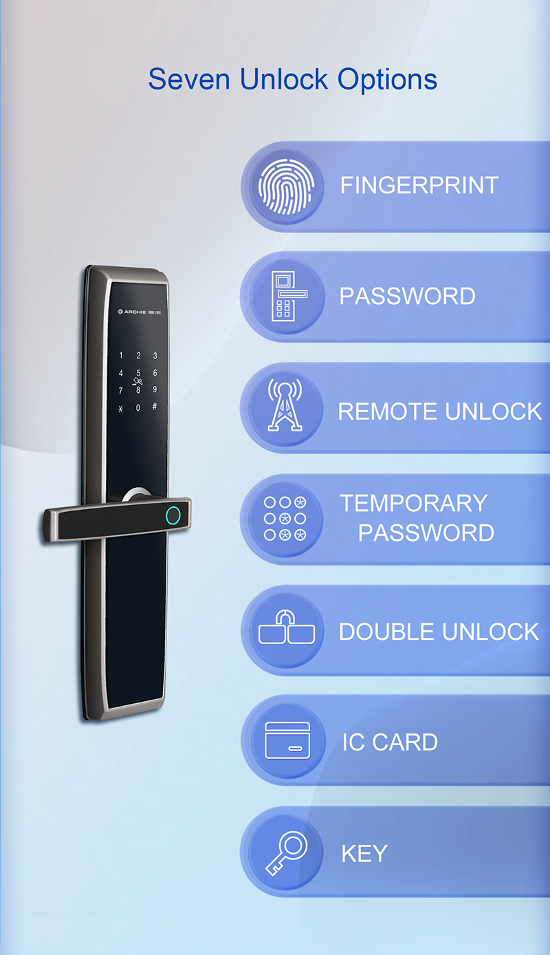 hardware door locks