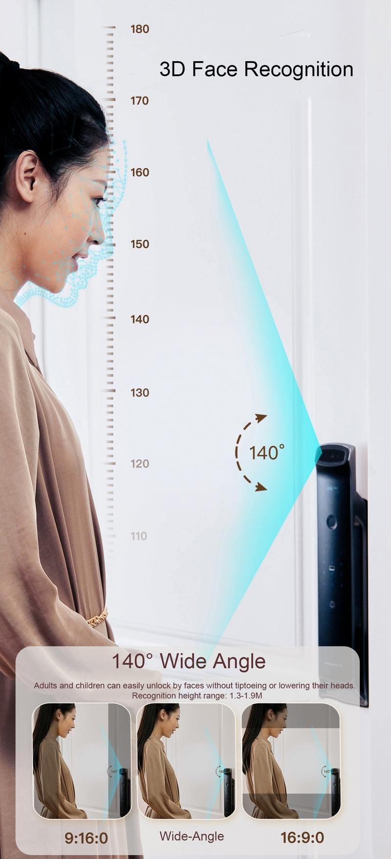 Face Recognition Smart Door Lock