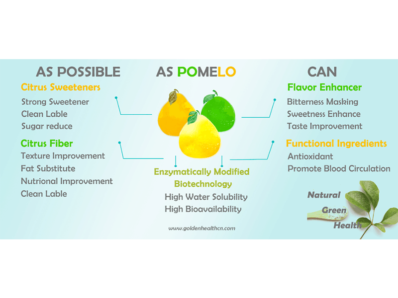 Welcome to visit Golden Health on Stand No. 6J172 03.Dec--05 Dec. 2019. FIE&HIE Paris. | Functional Ingredients