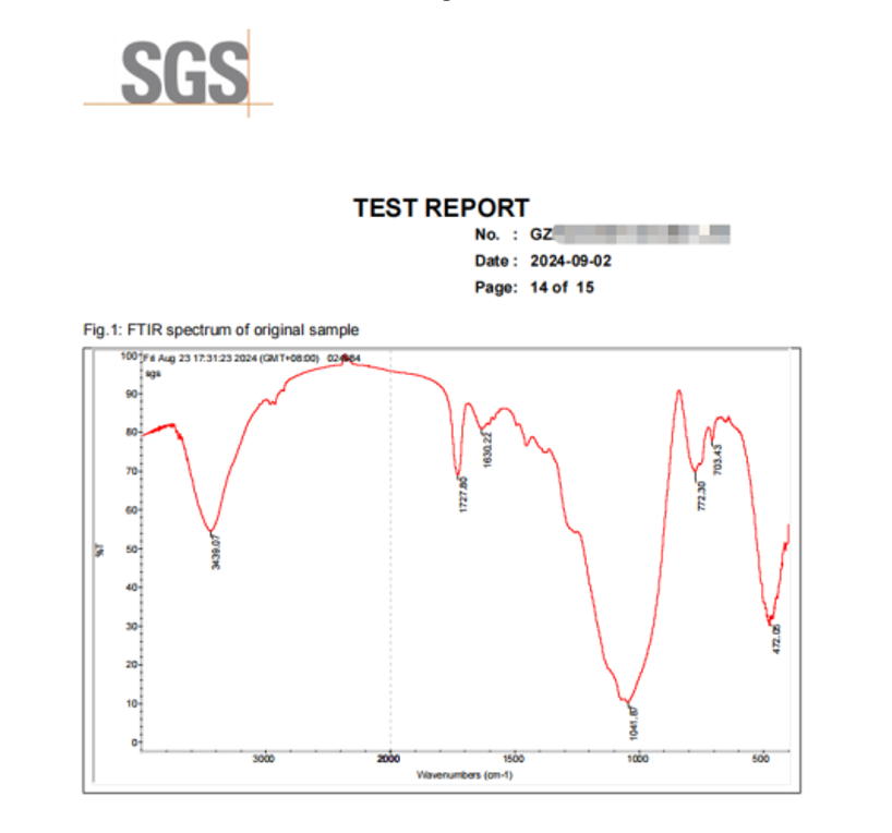Wayon Silica-Free Stone - SGS Verification
