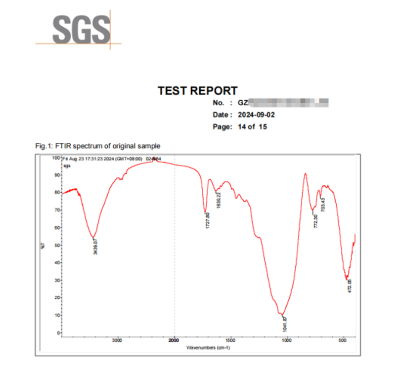 Wayon Silica-Free Stone - SGS Verification