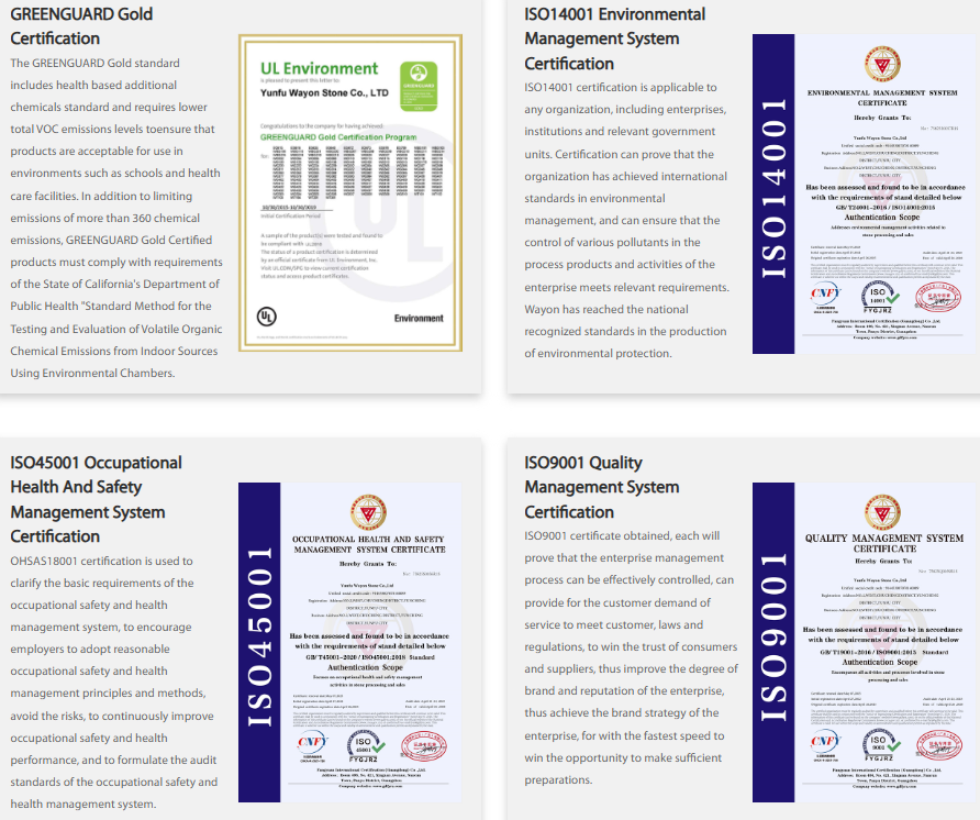 شهادات وايون