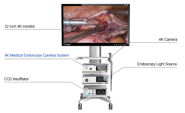 4K-Laparoscopic-tower