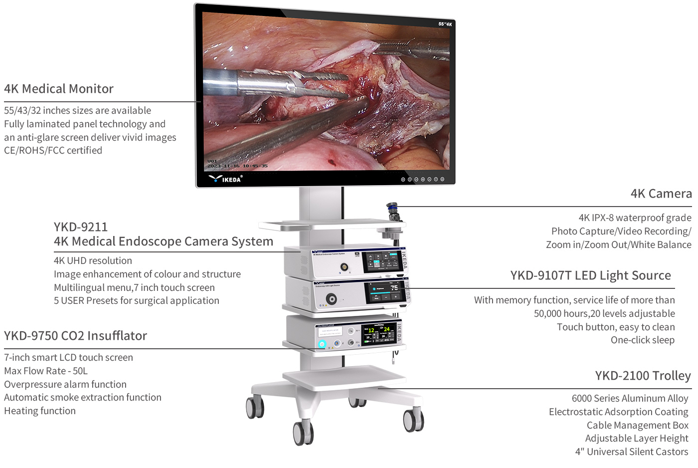 4K Medical Endoscope Camera System
