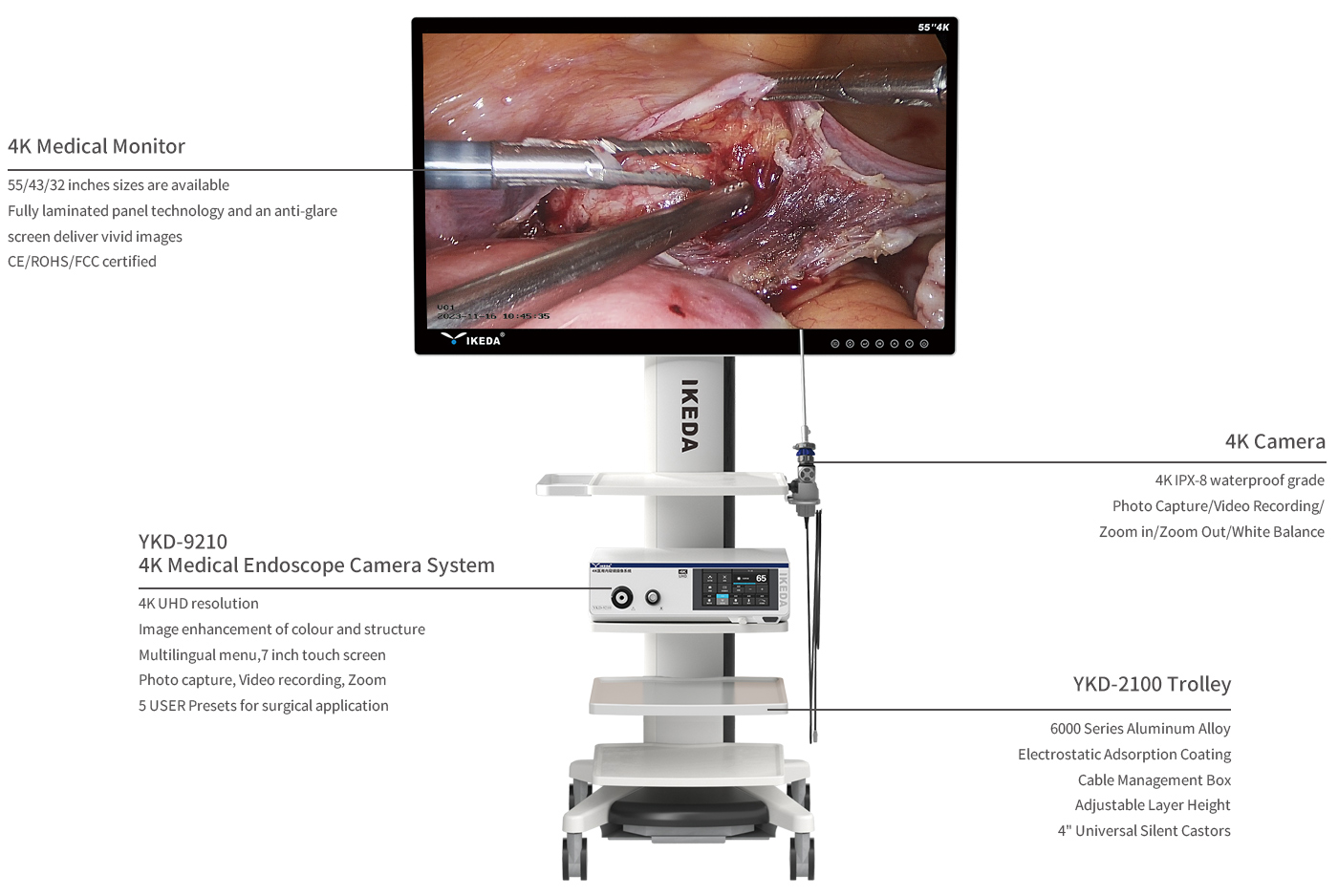4K Endoscope Camera System