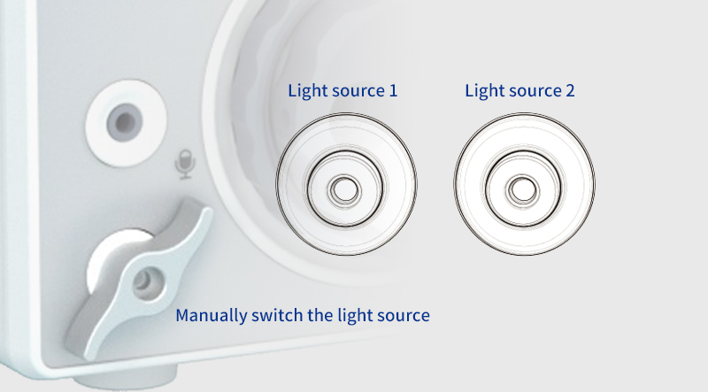 Source lumineuse LED pour stroboscopie