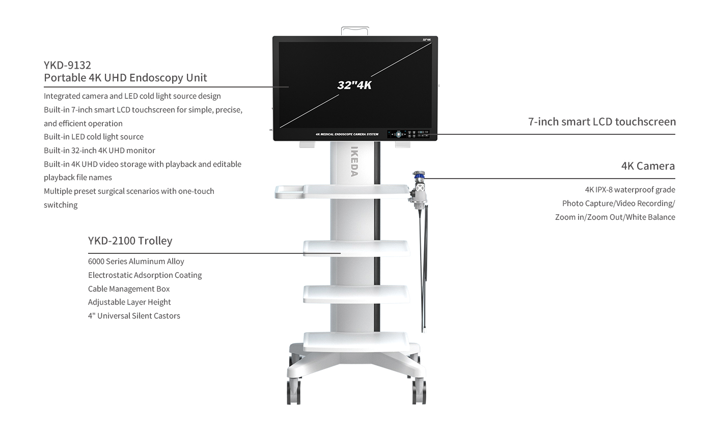 Portable 4K UHD Endoscopy Unit 