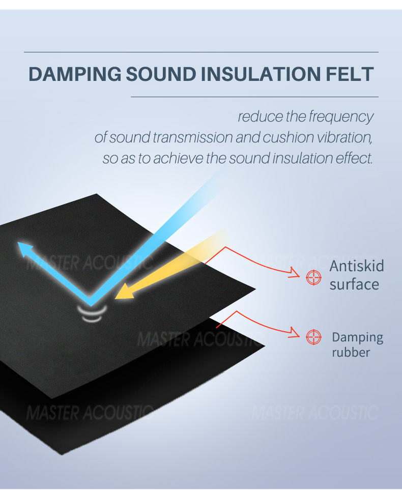 damping sound insulation felts