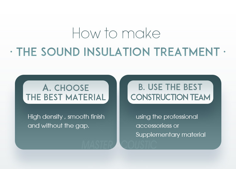 insulation damping sound insulation board