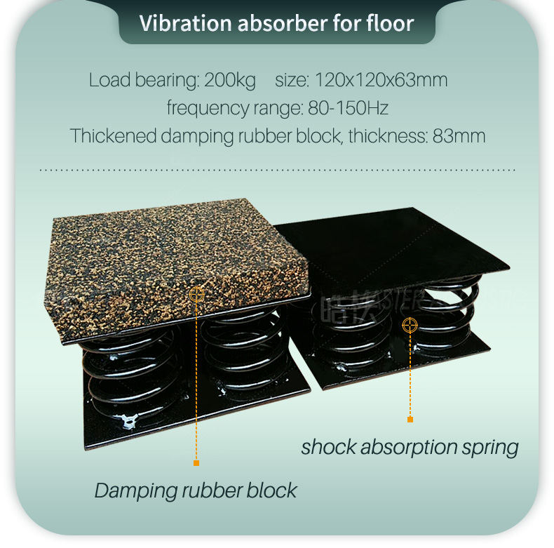 vibration shock absorber for floor