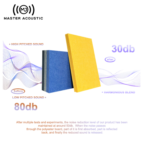 Polyester board (4)