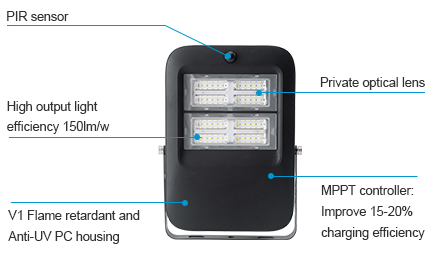 solar powered outdoor flood lights