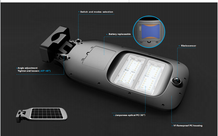 Integrated solar street light