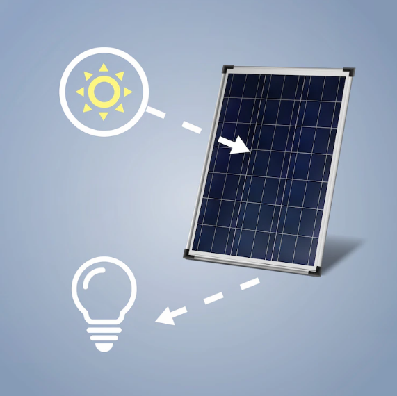 Working Principle of Solar Panels