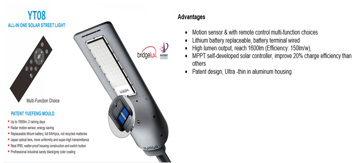 integrated solar street light supplier