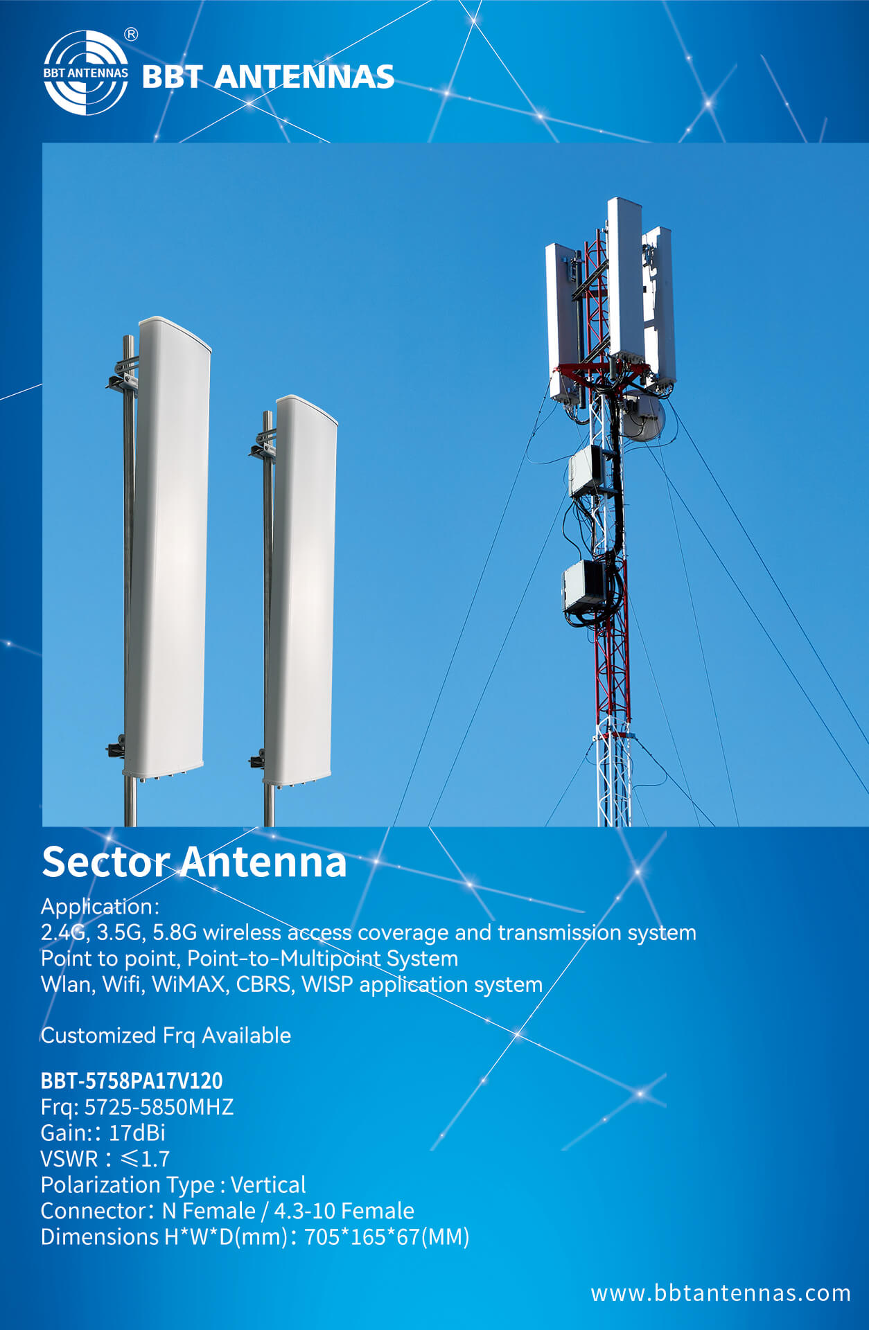 MIMO Sector Antennas