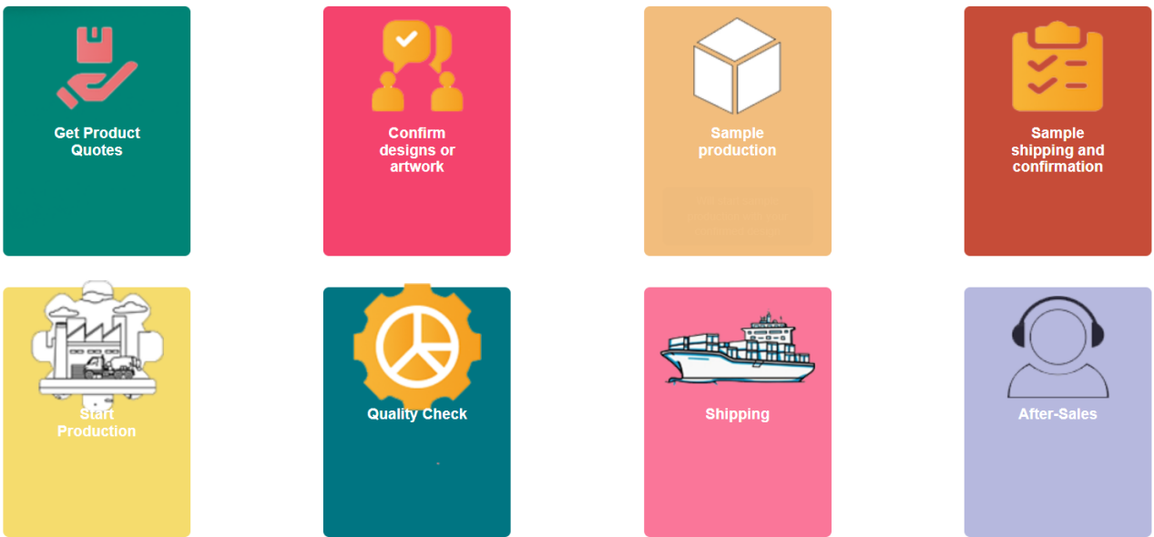 عملية طباعة الكتب والبطاقات وعلب التغليف والدفاتر حسب الطلب