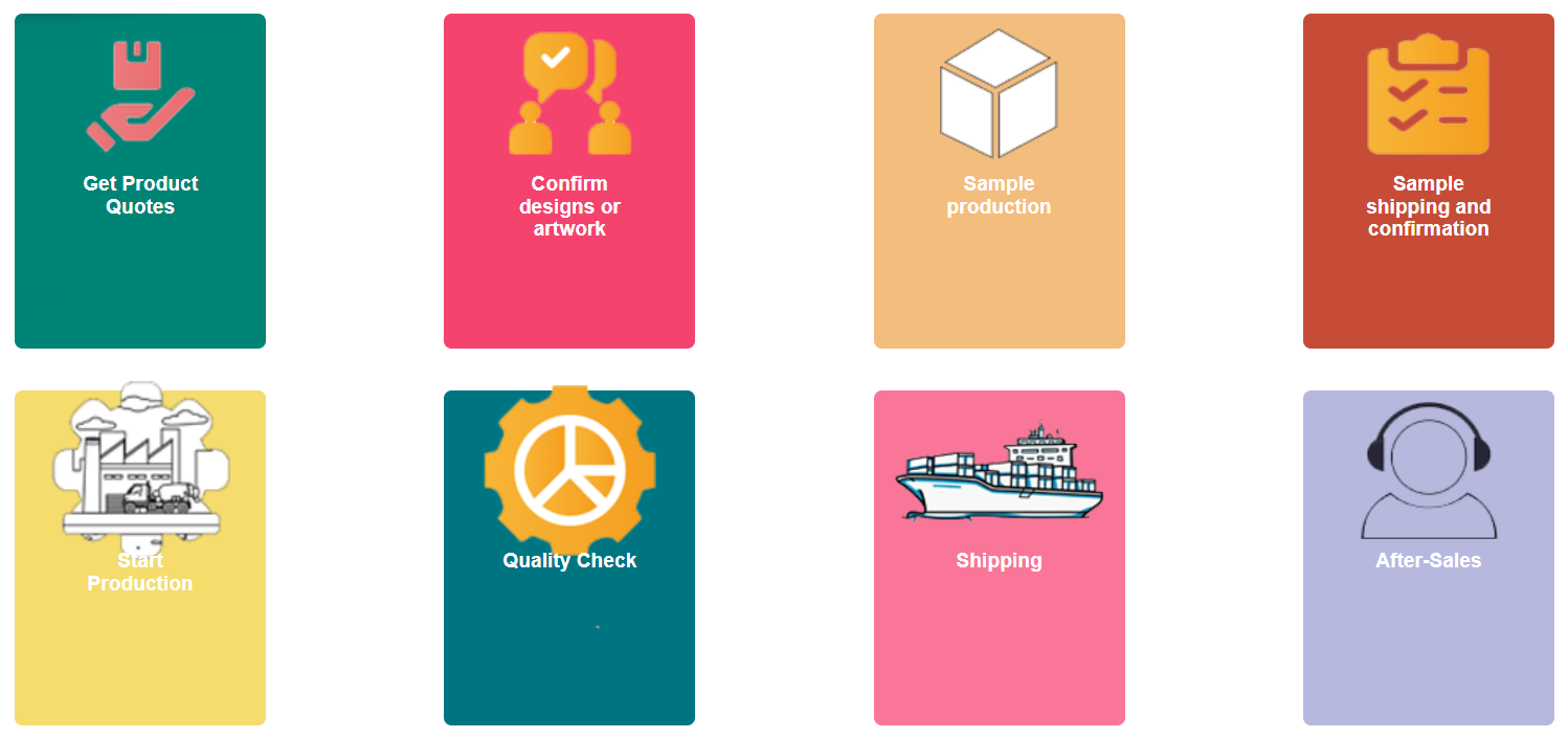 how to find a custom printing cards factory