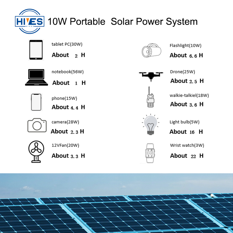 10W_Portable__Solar_Power_System__2_