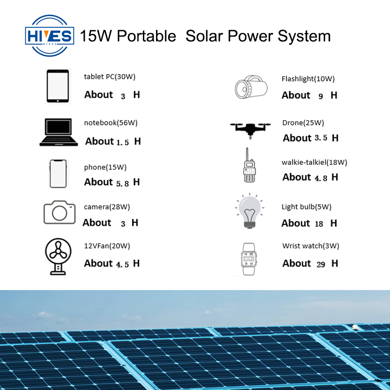 15W_Portable__Solar_Power_System__4_