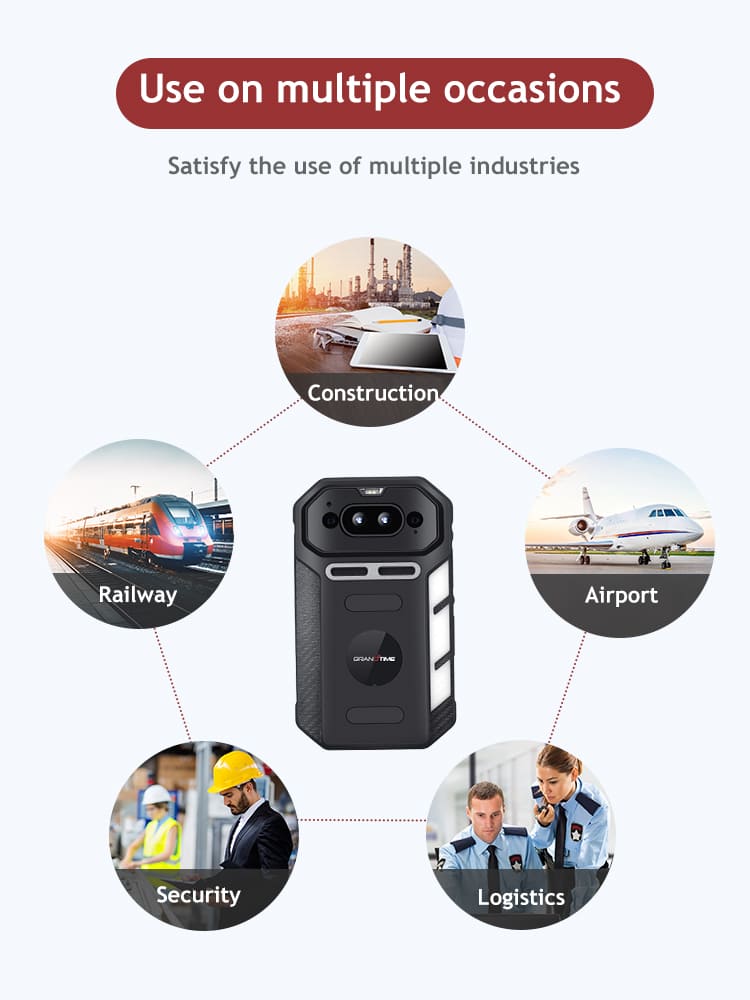 Body Worn Video Cameras for Law Enforcement