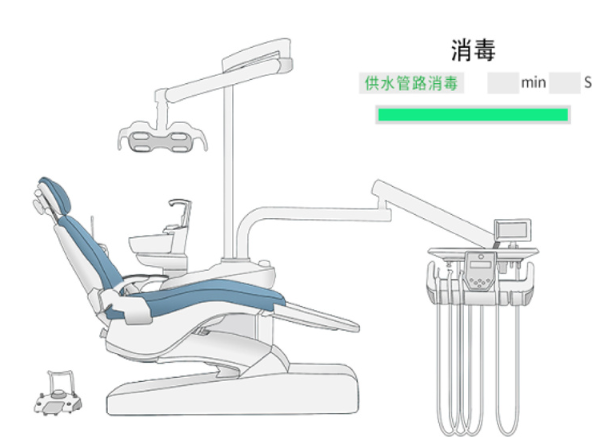 how-to-choose-dental-chair-foot-control