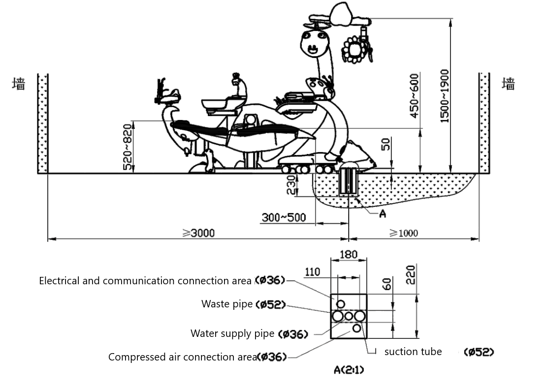 solution-to-the-usual-problem-of-dental-unit