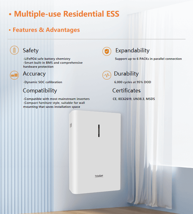 Multiple-use Residential ESS