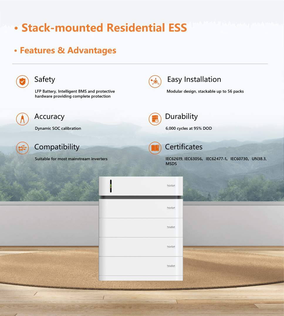 Stack-mounted Residential ESS