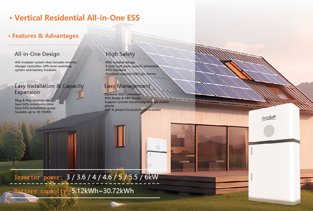 Vertical Residential All-in-One ESS