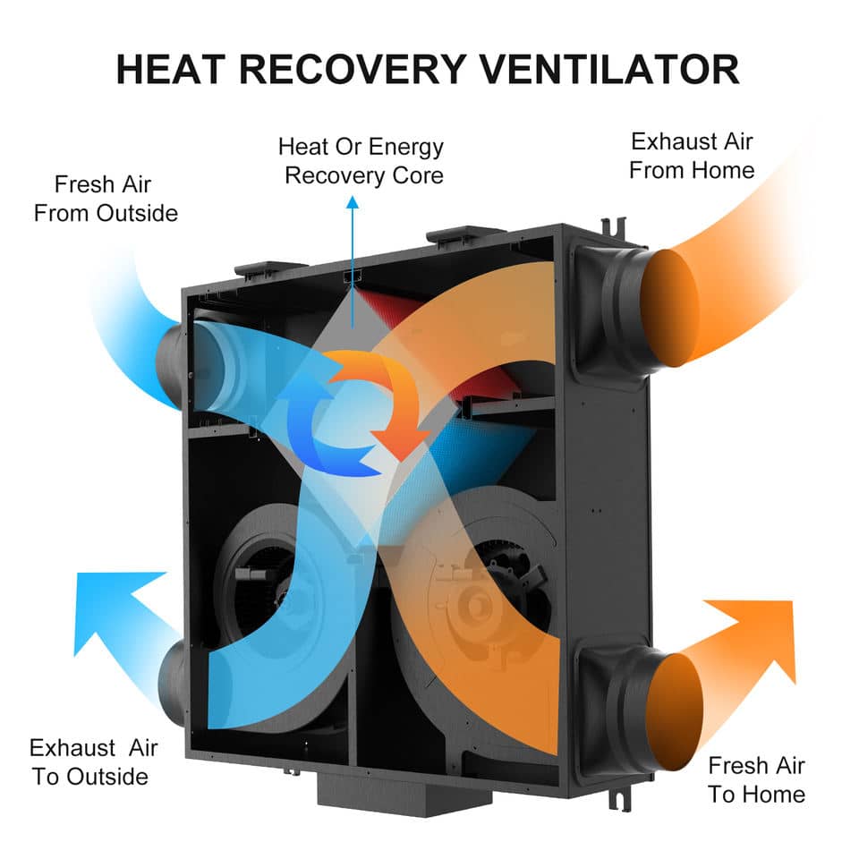 Heat_Recovery_Ventilation-3