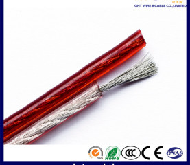 Transparent Flexible Speaker Cable (2X30 CCA Conductor) High Quality