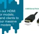 Câble HDMI : tous les câbles HDMI sont-ils identiques ?