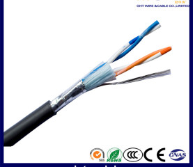 Security Control Cable / Alarm Cable