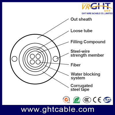  indoor sx os core G652/G657 single mode FTTH fiber optical cable flat drop cable gyxtw