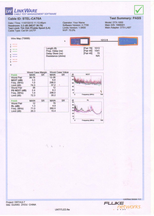 Cable GHT - Enlace permanente TIA CAT6 - LSZH