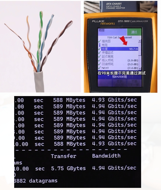 General performance test of networks cables