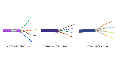 مقارنة بين كابلات CAT6 وCAT6A