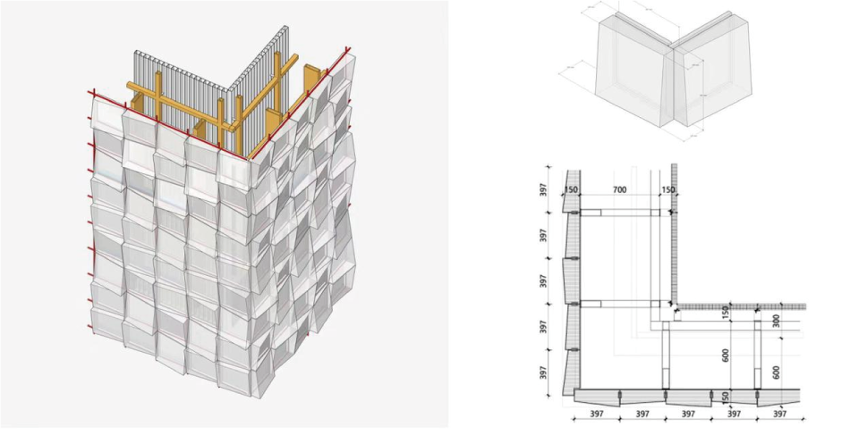 Guangzhou CTS Anaya Kowloon Lake Project